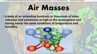 Air Masses
• a body of air extending hundreds or thousands of miles
sideways and sometimes as high as the stratosphere and
having nearly the same conditions of temperature and
humidity.
 