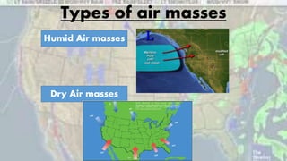 Types of air masses
Humid Air masses
Dry Air masses
 