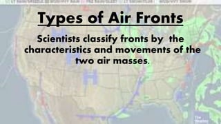 Types of Air Fronts
Scientists classify fronts by the
characteristics and movements of the
two air masses.
 