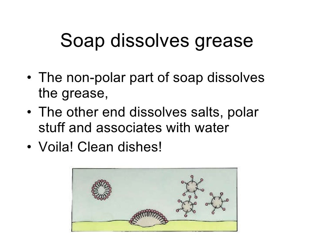 How do soaps work
