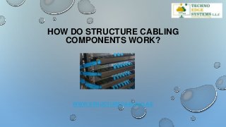 HOW DO STRUCTURE CABLING
COMPONENTS WORK?
WWW.STRUCTURECABLING.AE
 
