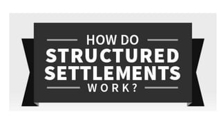 How do structured settlements work?