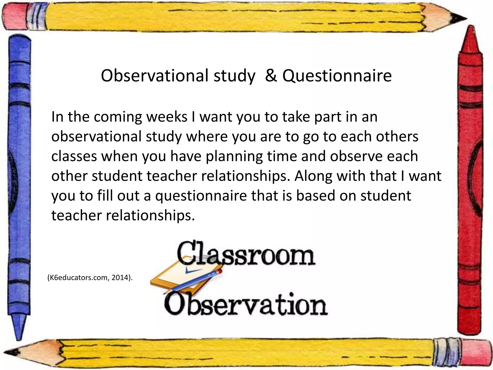 Observational study & Questionnaire 
In the coming weeks I want you to take part in an 
observational study where you are to go to each others 
classes when you have planning time and observe each 
other student teacher relationships. Along with that I want 
you to fill out a questionnaire that is based on student 
teacher relationships. 
(K6educators.com, 2014). 
 