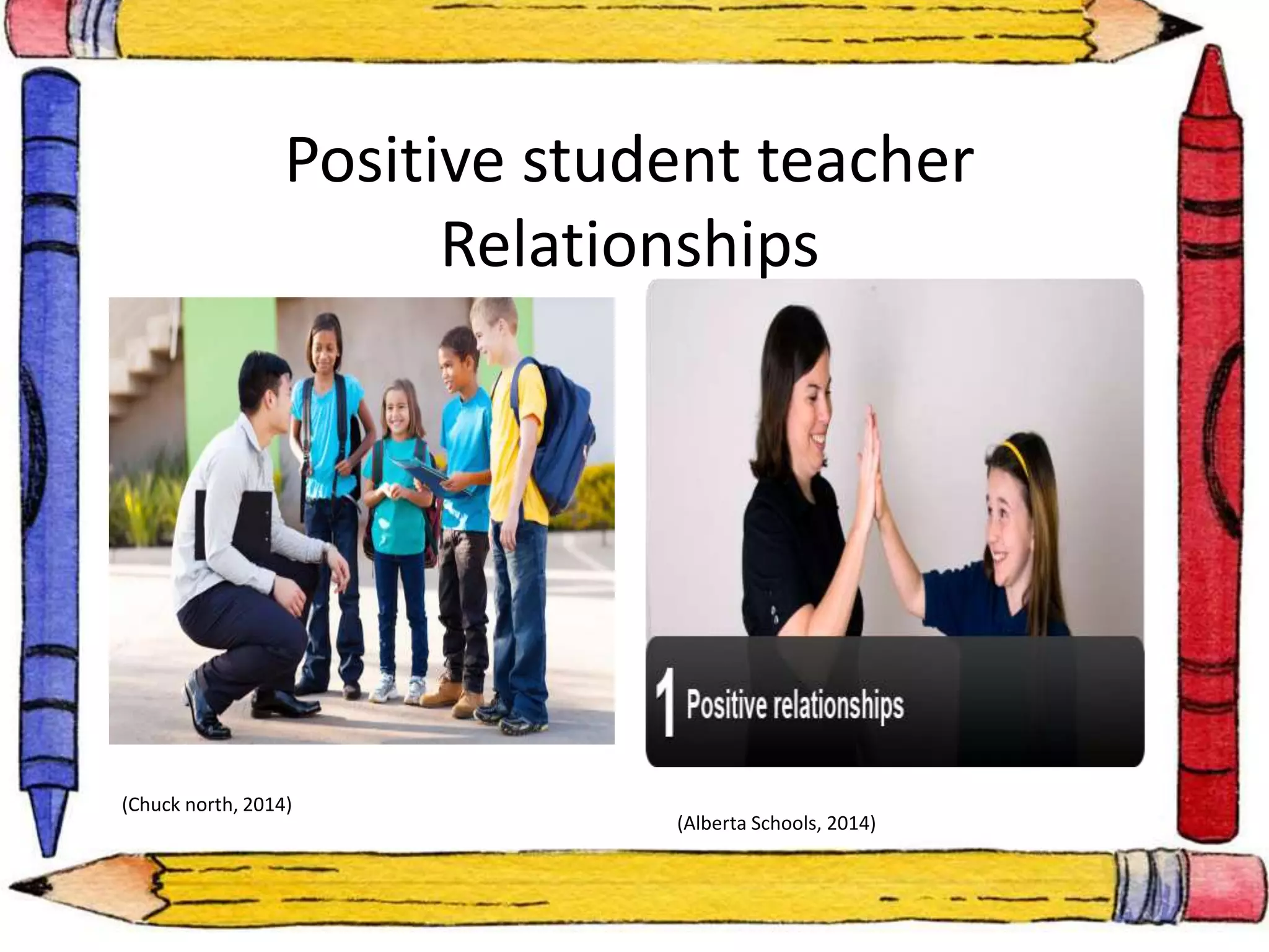 Positive student teacher 
Relationships 
(Chuck north, 2014) 
(Alberta Schools, 2014) 
 