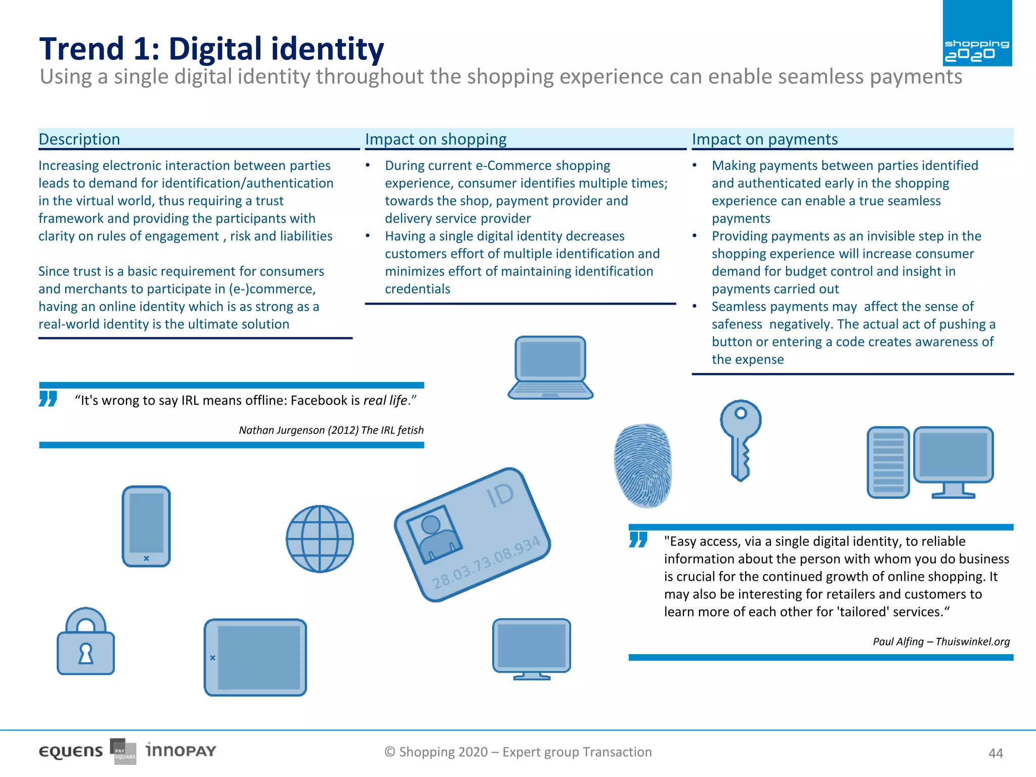 © Shopping 2020 – Expert group Transaction 4444
Trend 1: Digital identity
Using a single digital identity throughout the shopping experience can enable seamless payments
Increasing electronic interaction between parties
leads to demand for identification/authentication
in the virtual world, thus requiring a trust
framework and providing the participants with
clarity on rules of engagement , risk and liabilities
Since trust is a basic requirement for consumers
and merchants to participate in (e-)commerce,
having an online identity which is as strong as a
real-world identity is the ultimate solution
Description
• During current e-Commerce shopping
experience, consumer identifies multiple times;
towards the shop, payment provider and
delivery service provider
• Having a single digital identity decreases
customers effort of multiple identification and
minimizes effort of maintaining identification
credentials
Impact on shopping
• Making payments between parties identified
and authenticated early in the shopping
experience can enable a true seamless
payments
• Providing payments as an invisible step in the
shopping experience will increase consumer
demand for budget control and insight in
payments carried out
• Seamless payments may affect the sense of
safeness negatively. The actual act of pushing a
button or entering a code creates awareness of
the expense
Impact on payments
“It's wrong to say IRL means offline: Facebook is real life.”
Nathan Jurgenson (2012) The IRL fetish
"Easy access, via a single digital identity, to reliable
information about the person with whom you do business
is crucial for the continued growth of online shopping. It
may also be interesting for retailers and customers to
learn more of each other for 'tailored' services.“
Paul Alfing – Thuiswinkel.org
 