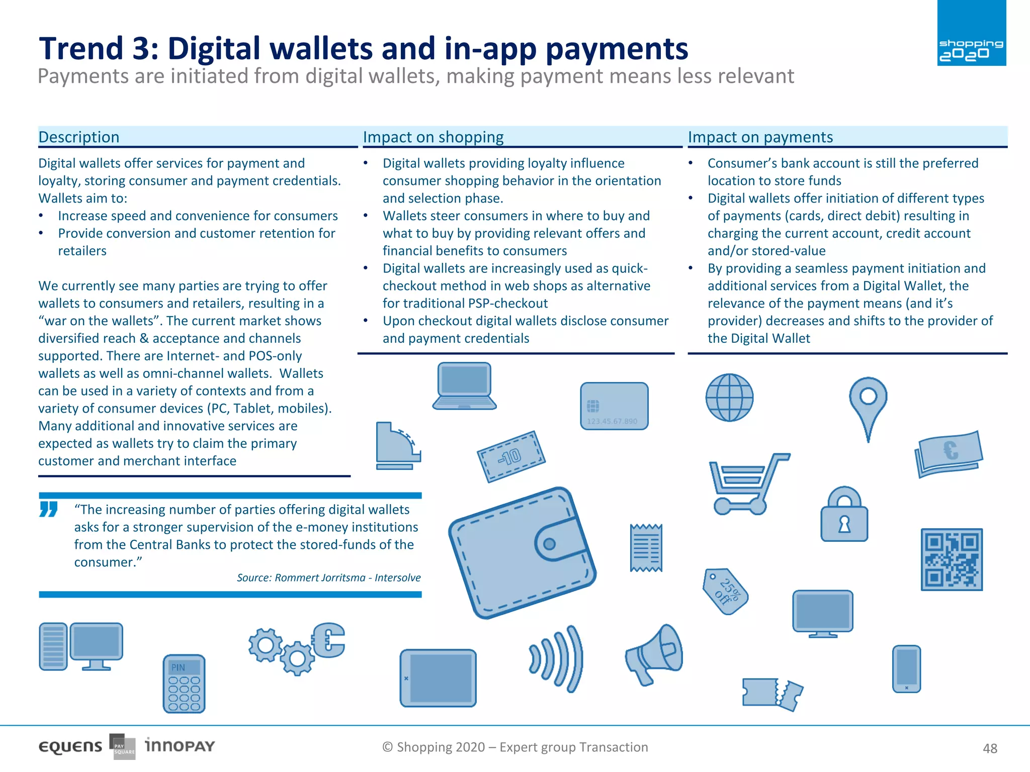 © Shopping 2020 – Expert group Transaction 4848
“The increasing number of parties offering digital wallets
asks for a stronger supervision of the e-money institutions
from the Central Banks to protect the stored-funds of the
consumer.”
Source: Rommert Jorritsma - Intersolve
Trend 3: Digital wallets and in-app payments
Payments are initiated from digital wallets, making payment means less relevant
Digital wallets offer services for payment and
loyalty, storing consumer and payment credentials.
Wallets aim to:
• Increase speed and convenience for consumers
• Provide conversion and customer retention for
retailers
We currently see many parties are trying to offer
wallets to consumers and retailers, resulting in a
“war on the wallets”. The current market shows
diversified reach & acceptance and channels
supported. There are Internet- and POS-only
wallets as well as omni-channel wallets. Wallets
can be used in a variety of contexts and from a
variety of consumer devices (PC, Tablet, mobiles).
Many additional and innovative services are
expected as wallets try to claim the primary
customer and merchant interface
Description
• Digital wallets providing loyalty influence
consumer shopping behavior in the orientation
and selection phase.
• Wallets steer consumers in where to buy and
what to buy by providing relevant offers and
financial benefits to consumers
• Digital wallets are increasingly used as quick-
checkout method in web shops as alternative
for traditional PSP-checkout
• Upon checkout digital wallets disclose consumer
and payment credentials
Impact on shopping
• Consumer’s bank account is still the preferred
location to store funds
• Digital wallets offer initiation of different types
of payments (cards, direct debit) resulting in
charging the current account, credit account
and/or stored-value
• By providing a seamless payment initiation and
additional services from a Digital Wallet, the
relevance of the payment means (and it’s
provider) decreases and shifts to the provider of
the Digital Wallet
Impact on payments
 
