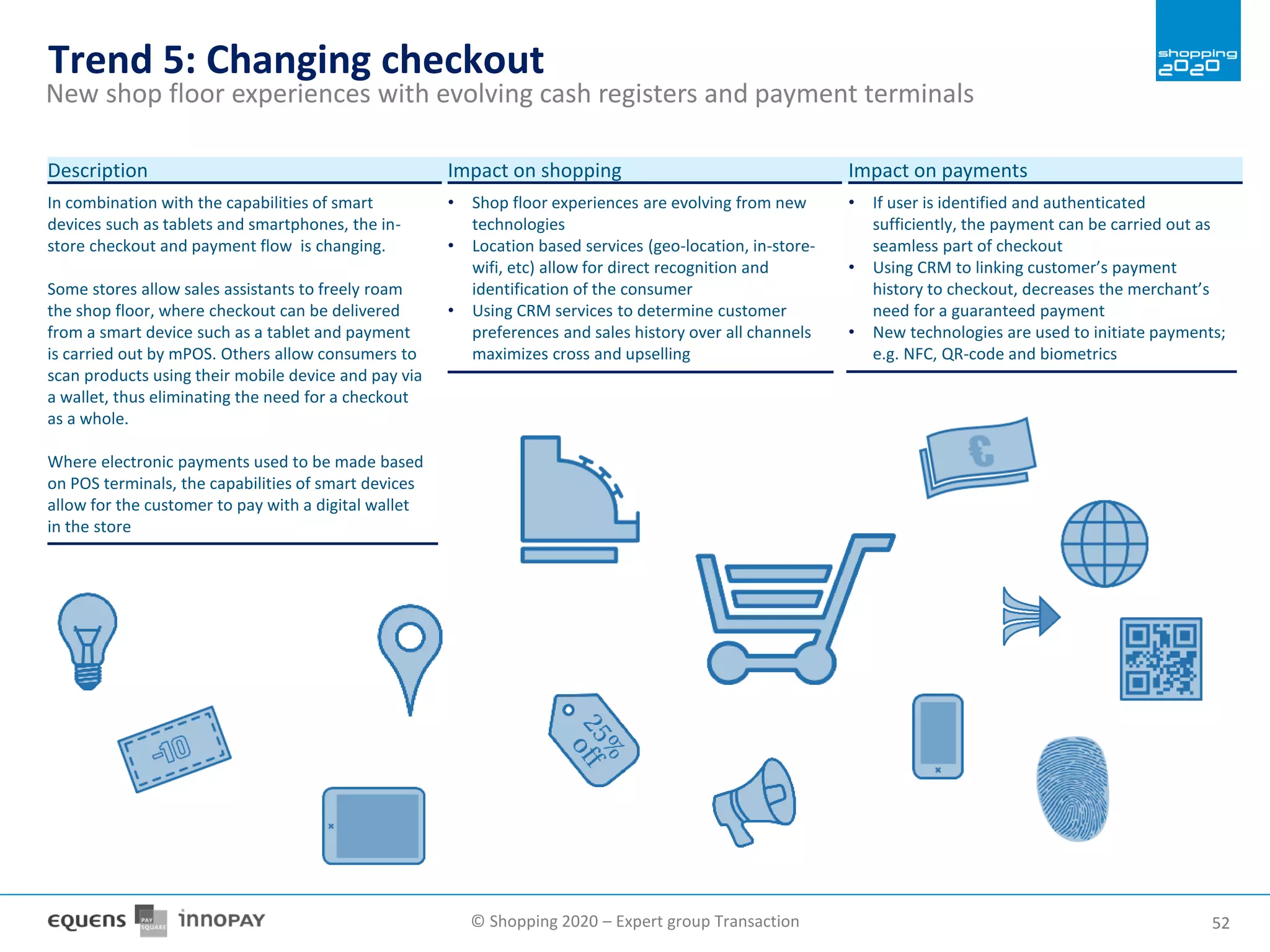 © Shopping 2020 – Expert group Transaction 5252
Trend 5: Changing checkout
New shop floor experiences with evolving cash registers and payment terminals
In combination with the capabilities of smart
devices such as tablets and smartphones, the in-
store checkout and payment flow is changing.
Some stores allow sales assistants to freely roam
the shop floor, where checkout can be delivered
from a smart device such as a tablet and payment
is carried out by mPOS. Others allow consumers to
scan products using their mobile device and pay via
a wallet, thus eliminating the need for a checkout
as a whole.
Where electronic payments used to be made based
on POS terminals, the capabilities of smart devices
allow for the customer to pay with a digital wallet
in the store
Description
• Shop floor experiences are evolving from new
technologies
• Location based services (geo-location, in-store-
wifi, etc) allow for direct recognition and
identification of the consumer
• Using CRM services to determine customer
preferences and sales history over all channels
maximizes cross and upselling
Impact on shopping
• If user is identified and authenticated
sufficiently, the payment can be carried out as
seamless part of checkout
• Using CRM to linking customer’s payment
history to checkout, decreases the merchant’s
need for a guaranteed payment
• New technologies are used to initiate payments;
e.g. NFC, QR-code and biometrics
Impact on payments
 