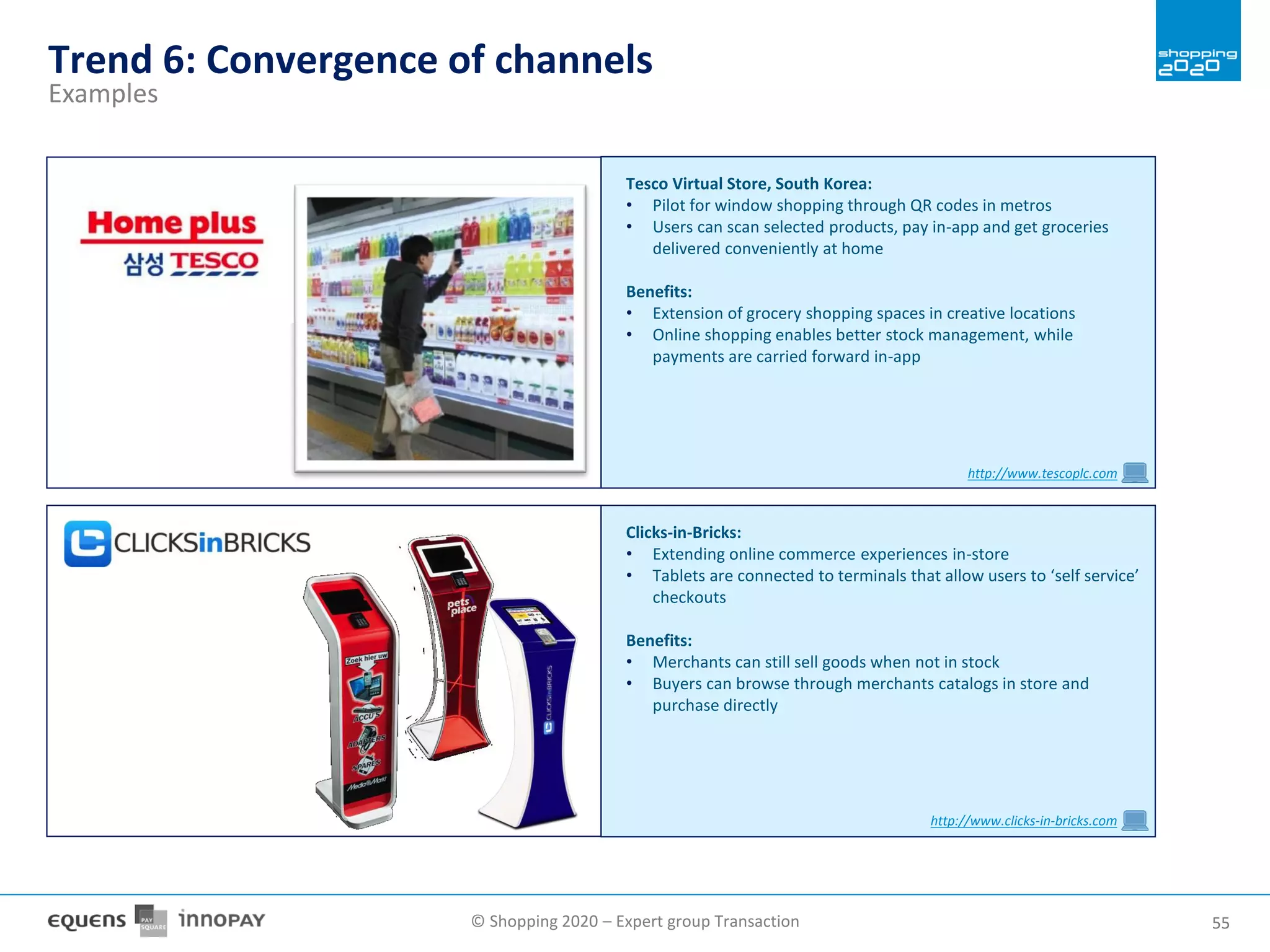 © Shopping 2020 – Expert group Transaction 5555
Trend 6: Convergence of channels
Examples
Tesco Virtual Store, South Korea:
• Pilot for window shopping through QR codes in metros
• Users can scan selected products, pay in-app and get groceries
delivered conveniently at home
Benefits:
• Extension of grocery shopping spaces in creative locations
• Online shopping enables better stock management, while
payments are carried forward in-app
http://www.tescoplc.com
Clicks-in-Bricks:
• Extending online commerce experiences in-store
• Tablets are connected to terminals that allow users to ‘self service’
checkouts
Benefits:
• Merchants can still sell goods when not in stock
• Buyers can browse through merchants catalogs in store and
purchase directly
http://www.clicks-in-bricks.com
 