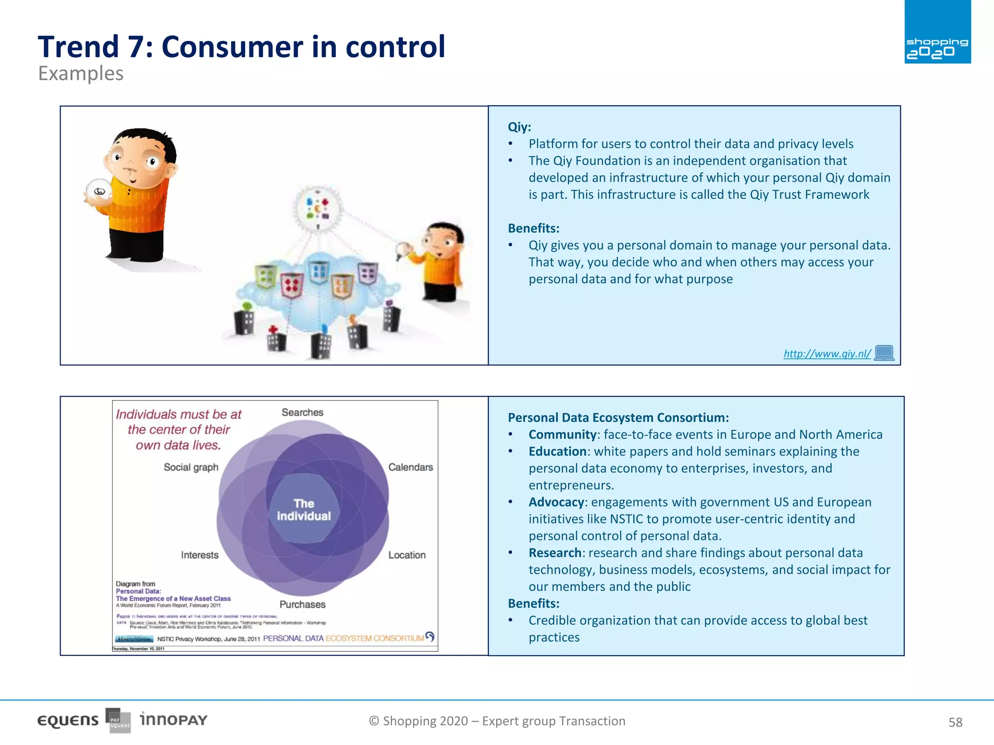 © Shopping 2020 – Expert group Transaction 5858
Trend 7: Consumer in control
Examples
Personal Data Ecosystem Consortium:
• Community: face-to-face events in Europe and North America
• Education: white papers and hold seminars explaining the
personal data economy to enterprises, investors, and
entrepreneurs.
• Advocacy: engagements with government US and European
initiatives like NSTIC to promote user-centric identity and
personal control of personal data.
• Research: research and share findings about personal data
technology, business models, ecosystems, and social impact for
our members and the public
Benefits:
• Credible organization that can provide access to global best
practices
Qiy:
• Platform for users to control their data and privacy levels
• The Qiy Foundation is an independent organisation that
developed an infrastructure of which your personal Qiy domain
is part. This infrastructure is called the Qiy Trust Framework
Benefits:
• Qiy gives you a personal domain to manage your personal data.
That way, you decide who and when others may access your
personal data and for what purpose
http://www.qiy.nl/
 