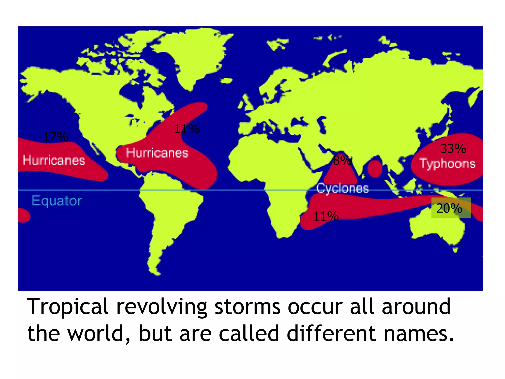 Tropical revolving storms occur all around the world, but are called different names. 11% 17% 8% 11% 20% 33% 