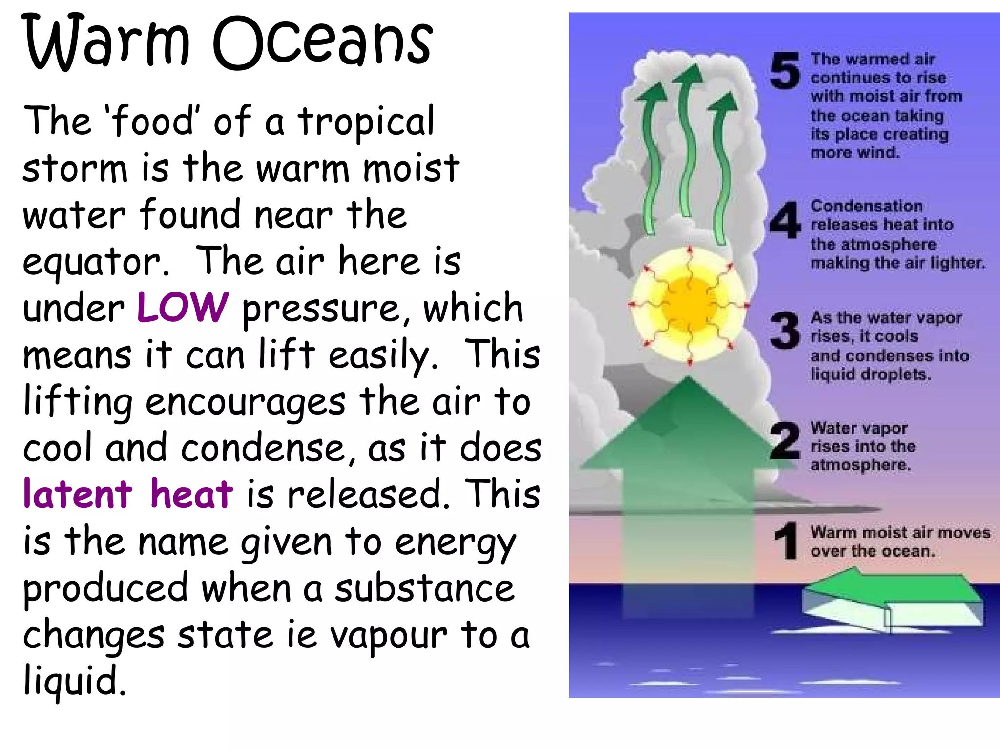 Warm Oceans The ‘food’ of a tropical storm is the warm moist water found near the equator.  The air here is under  LOW  pressure, which means it can lift easily.  This lifting encourages the air to cool and condense, as it does  latent heat  is released. This is the name given to energy produced when a substance changes state ie vapour to a liquid. 