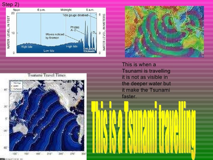 How do tsunamis occur