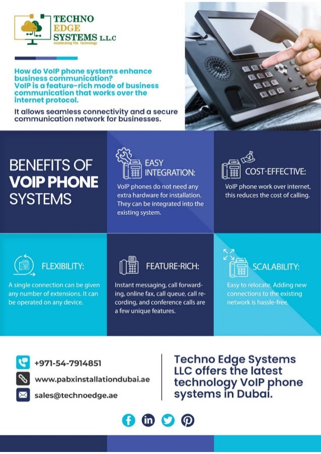 How does VoIP Enhance Business Communication?