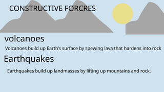 How Weathering, Erosion, and Deposition Shape Earth's Surface ...