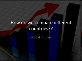 How do we compare different countries?? Global Studies 