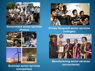 Government sector services
(Police)
Private Nonprofit sector services
(colleges)
Business sector services
(companies)
Manufacturing sector services
(accountants)
 
