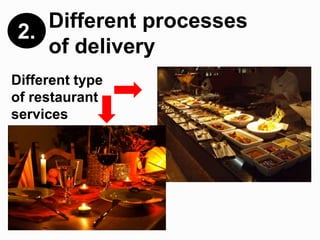 2.
Different processes
of delivery
Different type
of restaurant
services
 