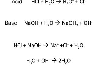 Acid HCl + H 2 O    H 3 O +  + Cl - Base NaOH + H 2 O    NaOH 2  + OH - HCl + NaOH    Na +  +Cl -  + H 2 O H 3 O + OH -     2H 2 O 