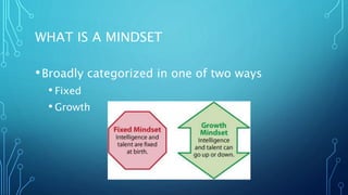 WHAT THOUGHT LEADERS SAY WE SHOULD
DO
• Testing to requirements is a necessary part of the process
• But . . .
• It’s necessary but not sufficient
 