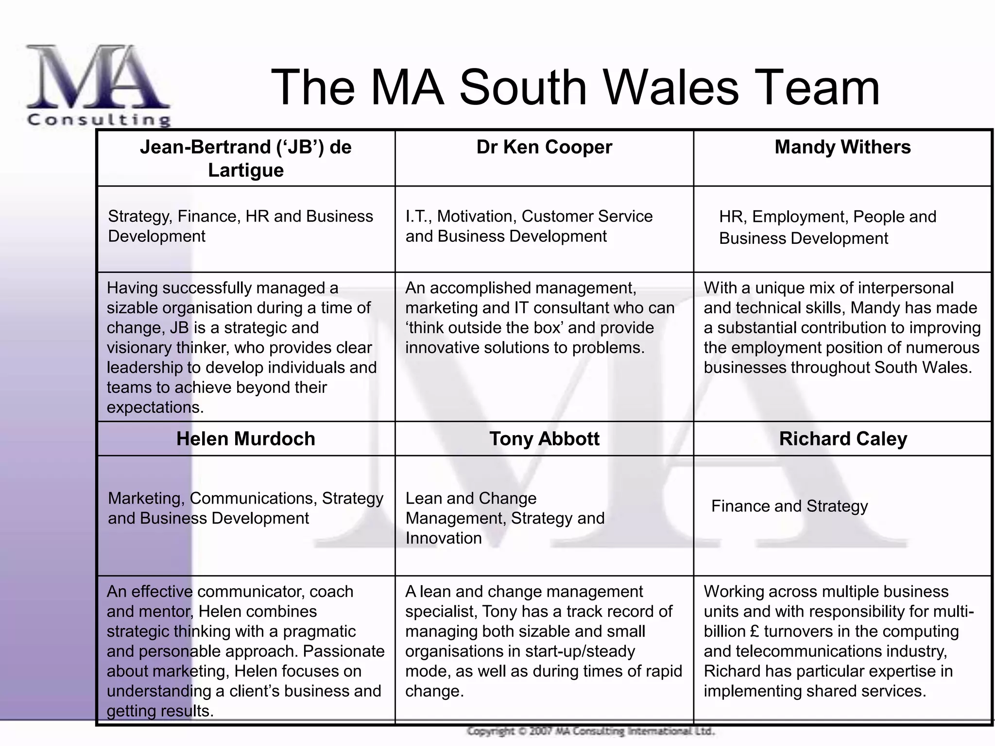 How Do We Help Our Customers.Ppt