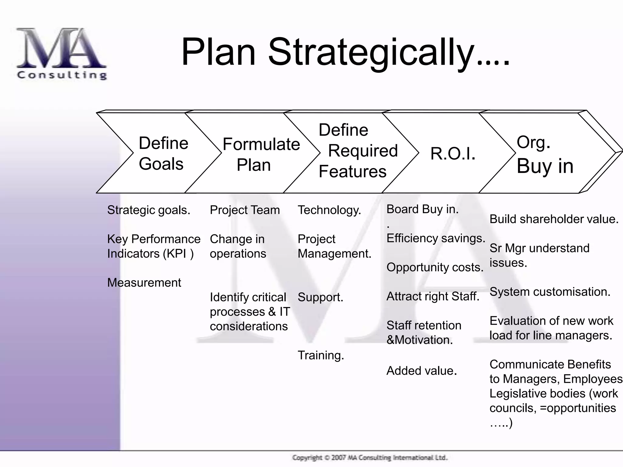 How Do We Help Our Customers.Ppt