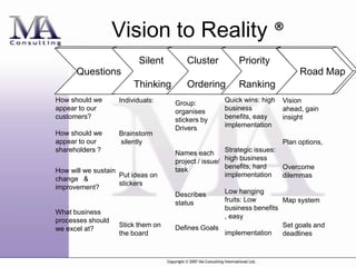 How Do We Help Our Customers.Ppt