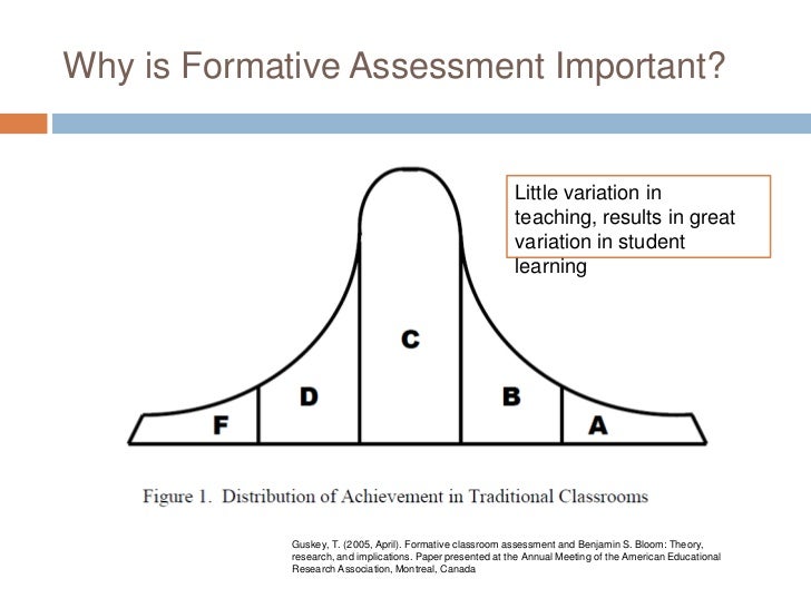 Research papers formative assessment