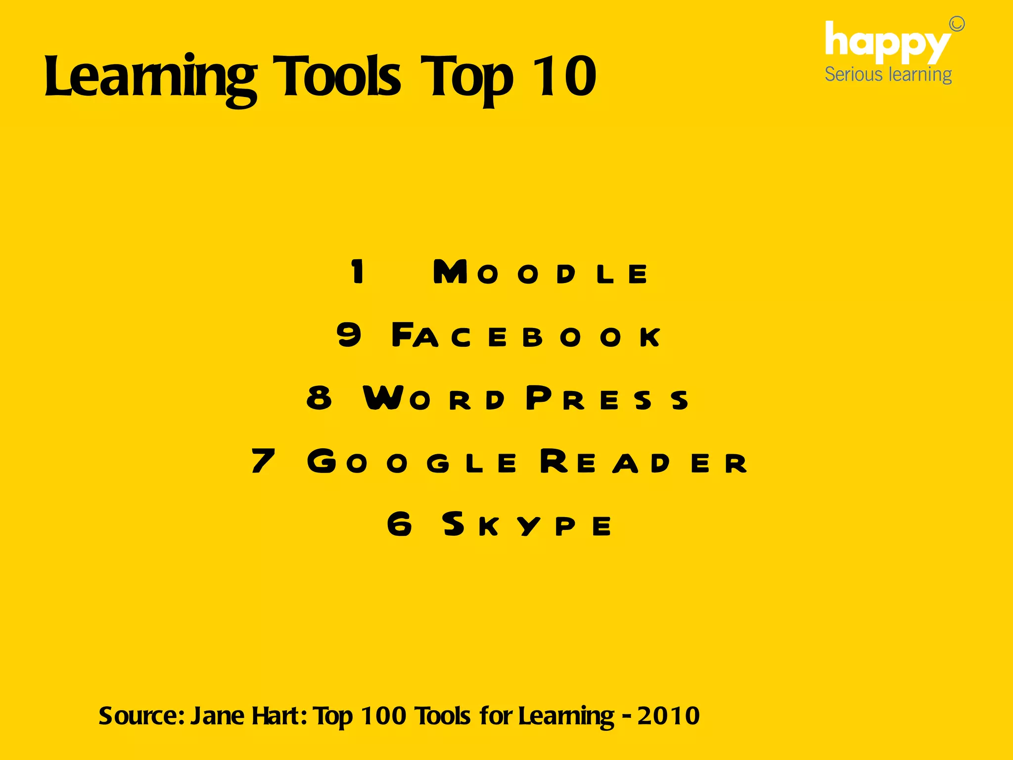 Source: Jane Hart: Top 100 Tools for Learning - 2010 Moodle 9 Facebook 8 WordPress 7 Google Reader 6 Skype Learning Tools Top 10