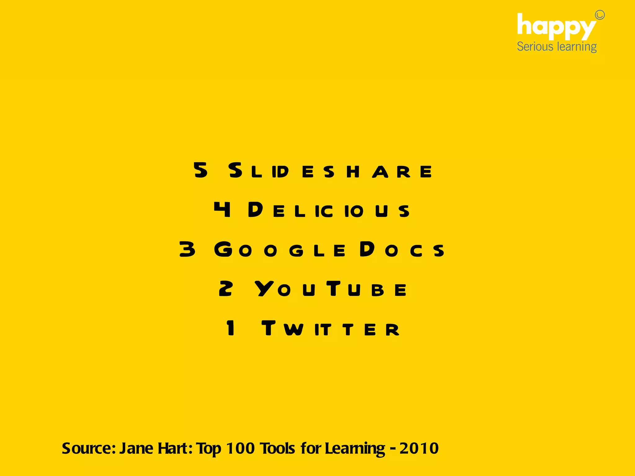 Source: Jane Hart: Top 100 Tools for Learning - 2010 5 Slideshare 4 Delicious 3 Google Docs 2 YouTube 1 Twitter