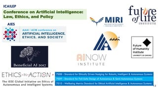 13
AIES
ICAILEP
Conference on Artificial Intelligence:
Law, Ethics, and Policy
7008 - Standard for Ethically Driven Nudging for Robotic, Intelligent & Autonomous Systems
7009 - Standard for Fail-Safe Design of Autonomous & Semi-Autonomous Systems
7010 - Wellbeing Metrics Standard for Ethical Artificial Intelligence & Autonomous Systems
 