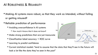 AI ROBUSTNESS & RELIABILITY
• Making AI systems more robust, so that they work as intended, without failing
or getting misused?
• Reliable prediction of performance
• Avoiding overconfidence in AI systems
• How much it knows that it does not know?
• Make strong predictions that are just inaccurate
• Classification label accuracy + ROC curve
• Learning to predict confidence
• Current statistical models “tend to assume that the data that they’ll see in the future will
look a lot like the data they’ve seen in the past”
22
 