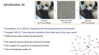 ADVERSARIAL AI
• Goodfellow et al. (2015), “Explaining and Harnessing Adversarial Examples”
• Szegedy (2013), “Traversing the manifold to find blind spots in the input space”
• DNN can be easily fooled by adversaries
• No need for hand-crafting the adversarial attack
• Can exploit AI to perform an adversarial attack
• One AI deceiving another AI
31
“panda”
57.7% confidence
“gibbon”
99.3% confidence
Adversarial Noise
(exaggerated)
 