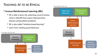 TEACHING AI TO BE ETHICAL
• Inverse Reinforcement Learning (IRL)
• IRL is able to learn the underlying reward function
(what is ethical?) from expert demonstrations
(humans solving ethical problems)
• IRL is also called “imitation-based learning”
• Learn from watching good behaviour
54
Reward-
maximising
behaviour
Environment
Model
Reward
Function(s)
Reinforcement
Learning
Provided by the user
Environment
Model
Reward
Function(s)
Inverse
Reinforcement
Learning
Provided by the user
Observed
Behaviour
Reward-
maximising
behaviour
Reinforcement
Learning
 