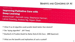 BENEFITS AND CONCERNS OF AI
6
• What if an AI algorithm could predict death better than doctors?
• The “dying algorithm” (NY Times)
• Stanford's AI Predicts Death for Better End-of-Life Care (IEEE Spectrum)
• What are the benefits and implications of such a system?
 