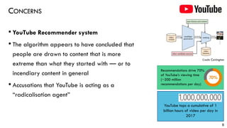 CONCERNS
• YouTube Recommender system
• The algorithm appears to have concluded that
people are drawn to content that is more
extreme than what they started with — or to
incendiary content in general
• Accusations that YouTube is acting as a
“radicalisation agent”
8
Credit: Covington
Recommendations drive 70%
of YouTube’s viewing time
(~200 million
recommendations per day)
YouTube tops a cumulative of 1
billion hours of video per day in
2017
 