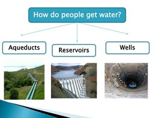 How do people get water?

Aqueducts

Reservoirs

Wells

 