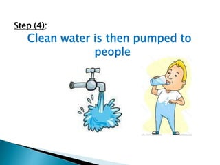 Step (4):

Clean water is then pumped to
people

 