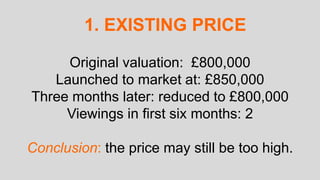 Original valuation: £800,000
Launched to market at: £850,000
Three months later: reduced to £800,000
Viewings in first six months: 2
Conclusion: the price may still be too high.
1. EXISTING PRICE
 