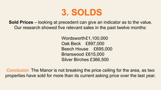Sold Prices – looking at precedent can give an indicator as to the value.
Our research showed five relevant sales in the past twelve months:
Wordsworth£1,100,000
Oak Beck £897,000
Beech House £695,000
Briarswood £615,000
Silver Birches £366,500
Conclusion: The Manor is not breaking the price ceiling for the area, as two
properties have sold for more than its current asking price over the last year.
3. SOLDS
 