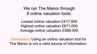 We ran The Manor through
8 online valuation tools:
Lowest online valuation £417,000
Highest online valuation £671,000
Average online valuation £586,000
Conclusion: Using an online valuation tool for
The Manor is not a valid source of information.
 