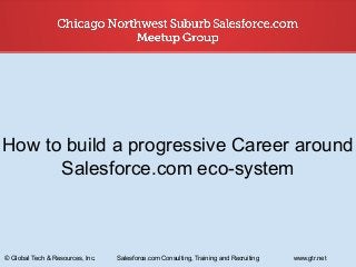 How to build a progressive Career around
Salesforce.com eco-system

© Global Tech & Resources, Inc.

Salesforce.com Consulting, Training and Recruiting

www.gtr.net

 