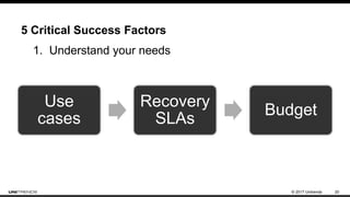 © 2017 Unitrends 20
5 Critical Success Factors
Use
cases
Recovery
SLAs
Budget
1. Understand your needs
 