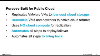 © 2017 Unitrends 27
Purpose-Built for Public Cloud
• Replicates VMware VMs to low-cost cloud storage
• Remodels VMs and networks to native cloud formats
• Uses NO cloud compute for replication
• Automates all steps to deploy/failover
• Automates all steps to bring back
 