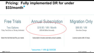© 2017 Unitrends 31
Pricing: Fully implemented DR for under
$33/month*
*assumes 1 VM @ 500GB
 
