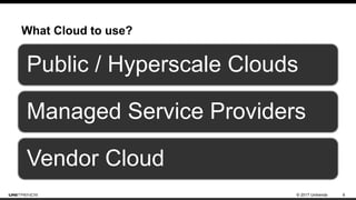 © 2017 Unitrends 6
What Cloud to use?
Public / Hyperscale Clouds
Managed Service Providers
Vendor Cloud
 