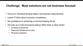 © 2017 Unitrends 8
 Focus on individual backup tasks, not business requirements
 Leave IT blind about recovery compliance
 No confidence in achieving or communicating SLAs
 Act only as a cost (insurance policy) rather than a value driver:
 Increase productivity
 Reduced infrastructure costs
 Proactive analytics
Challenge: Most solutions are not business focused
 