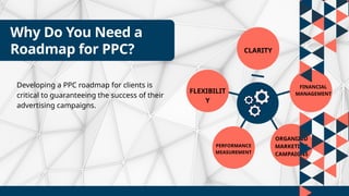 FLEXIBILIT
Y
Why Do You Need a
Roadmap for PPC?
Developing a PPC roadmap for clients is
critical to guaranteeing the success of their
advertising campaigns.
CLARITY
FINANCIAL
MANAGEMENT
ORGANIZED
MARKETING
CAMPAIGNS
PERFORMANCE
MEASUREMENT
 