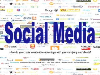 [object Object],SocioBranding  Socialnomics. New York, Wiley & Sons.· “ Using Social Media as a Business Process”, Jim Stiles, bluecusa. com http://www. bluecusa.  ...   Social Media 
