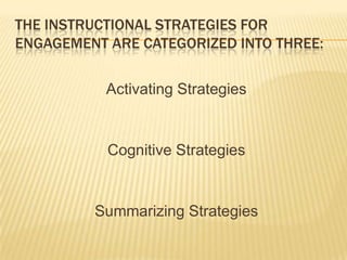 THE INSTRUCTIONAL STRATEGIES FOR
ENGAGEMENT ARE CATEGORIZED INTO THREE:
Activating Strategies
Cognitive Strategies
Summarizing Strategies
 