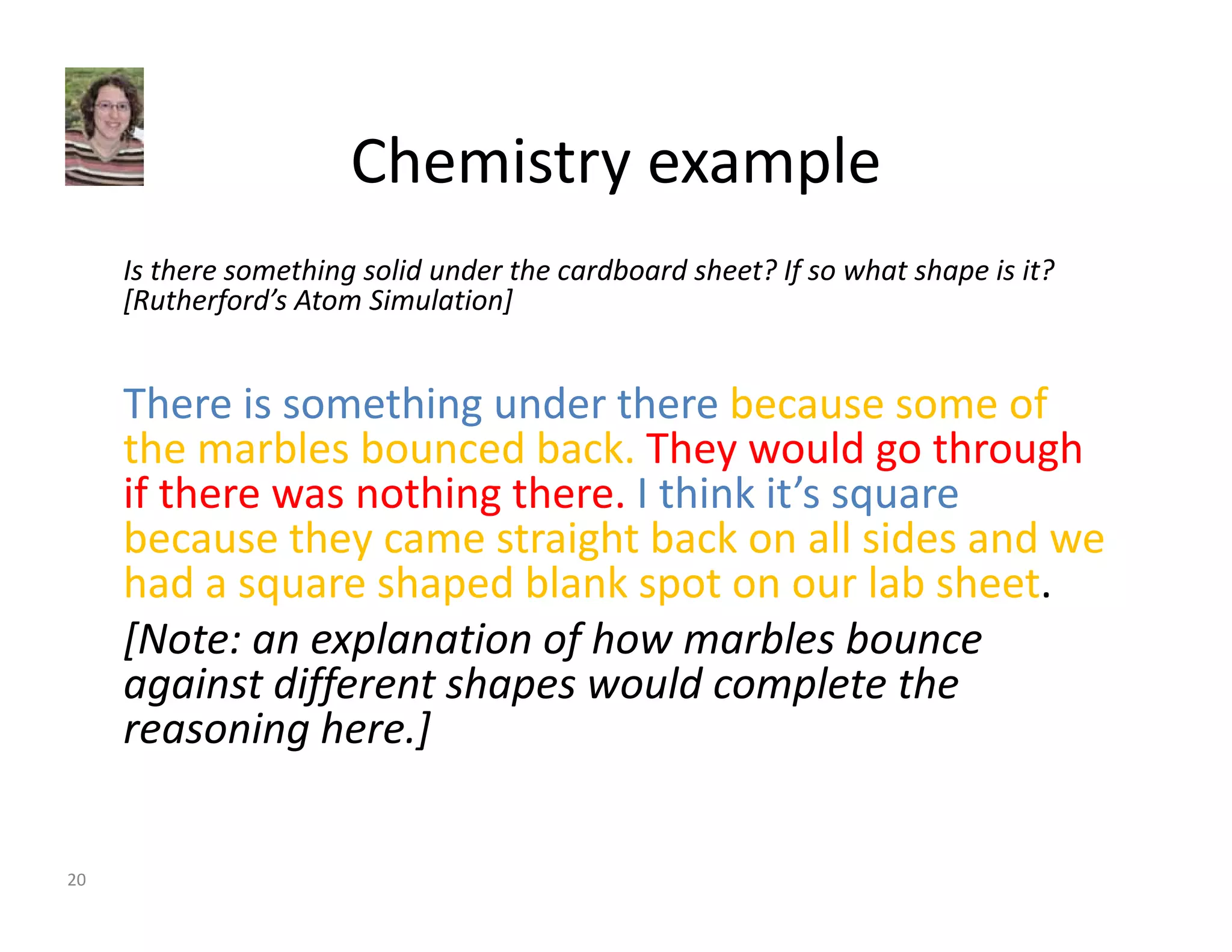 Chemistry example 
Is there something solid under the cardboard sheet? If so what shape is it? 
[Rutherford’s Atom Simulation] 
There is something under there because some of 
the marbles bounced back. They would go through 
if there was nothing there. I think it’s square 
because they came straight back on all sides and we 
had a square shaped blank spot on our lab sheet. 
[Note: an explanation of how marbles bounce 
against different shapes would complete the 
reasoning here.] 
20 
 